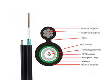 China SM /MM Dielectric Self Supporting Figure 8 Aerial Outdoor Fiber Optic Cable GYFTC8Y supplier