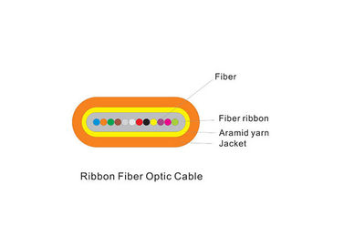China 4-12C Indoor Fiber Optic Cable Riser Rated Ribbon Fiber Optic Cable For Mass Splicing Service supplier