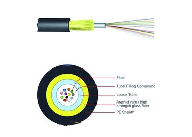 China 2-24C Micro Diameter Outdoor Fiber Optic Cable JET With Aramid Yarn Unitube Optic Cable supplier