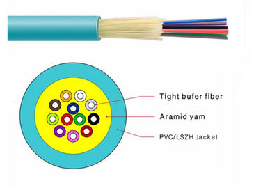 China High Speed OM3 12C Bundle Fiber Optic Distribution Cable with 0.9mm Fiber supplier