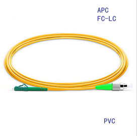 China Best Price FC-LC/APC Single Mode Simplex Fiber Optic Patch Cord,Fiber Optic Jumper Cable supplier