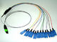 Multi Core MTP / MPO Fiber Optic Patch Cord LC To ST Fiber Cable , High Density supplier