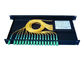 Single Mode Fiber PLC Splitter with SC / APC Fiber Connectors , Optical Cable Coupler supplier