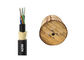 Light Weight Aerial Outdoor Fiber Optic Cable 24 core ADSS Singlemode supplier
