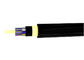 ADSS 4 -144C Singlemode Short Span Aerial Loose Tube Fiber Optic Cable PE JACKET supplier