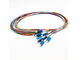 LC 12F COLORED 9 / 125 LOOSE TUB G652D OS2 Splicing Fiber Optic Cable 0.9MM supplier