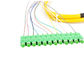 Customized SCAPC Tight Buffered Fiber Optic Pigtail Cables In Green Yellow supplier