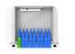 Customized LGX Fiber Optic PLC Splitter 1260 ~ 1650nm Wavelength supplier