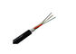 Small Diameter Outdoor Fiber Optic Cable GYFTY Non-Metallic FRP Strength Member Aerial supplier