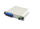 1X4 SC Fiber Optic PLC Splitter in Standard LGX Module for CATV Solution supplier