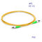 High Quality FC-FC/APC Single Mode Simplex Fiber Optic Patch Cord With High Return Loss supplier
