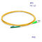 Best Price FC-LC/APC Single Mode Simplex Fiber Optic Patch Cord,Fiber Optic Jumper Cable supplier
