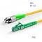 Best Price FC-LC/APC Single Mode Simplex Fiber Optic Patch Cord,Fiber Optic Jumper Cable supplier